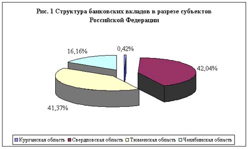 Монета