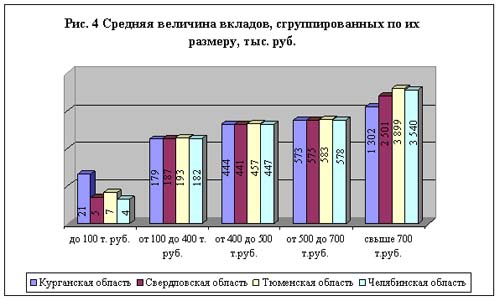 Монета