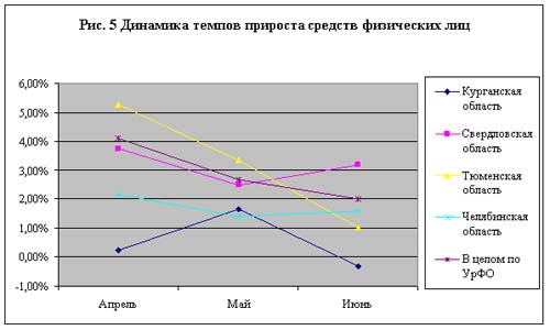 Монета