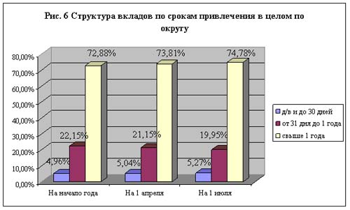 Монета