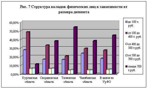 Монета