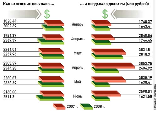 Монета