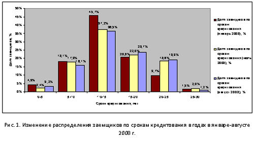 Монета