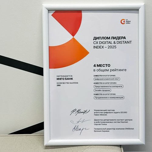 Инго Банк - в лидерах рейтинга цифровой зрелости банков