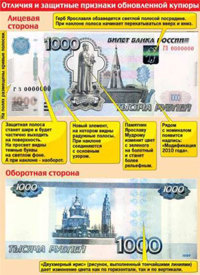 СКБ-банк - Банк России сегодня представит новую тысячерублевку СКБ-банк - Банк России сегодня представит новую тысячерублевку
