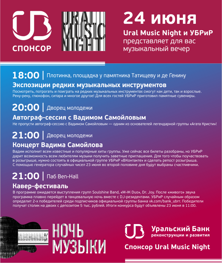 спонсоры мероприятия. ищем спонсоров на розыгрыш. песни спонсоров. как привлечь спонсоров. музыкальные спонсоры.