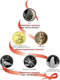 Монеты из драгоценных металлов - оригинальный подарок на новый год. Специально к новому году, Банк24.ру предоставил вам возможность сделать нестандартный ценный подарок вашим партнерам, друзьям и близким людям