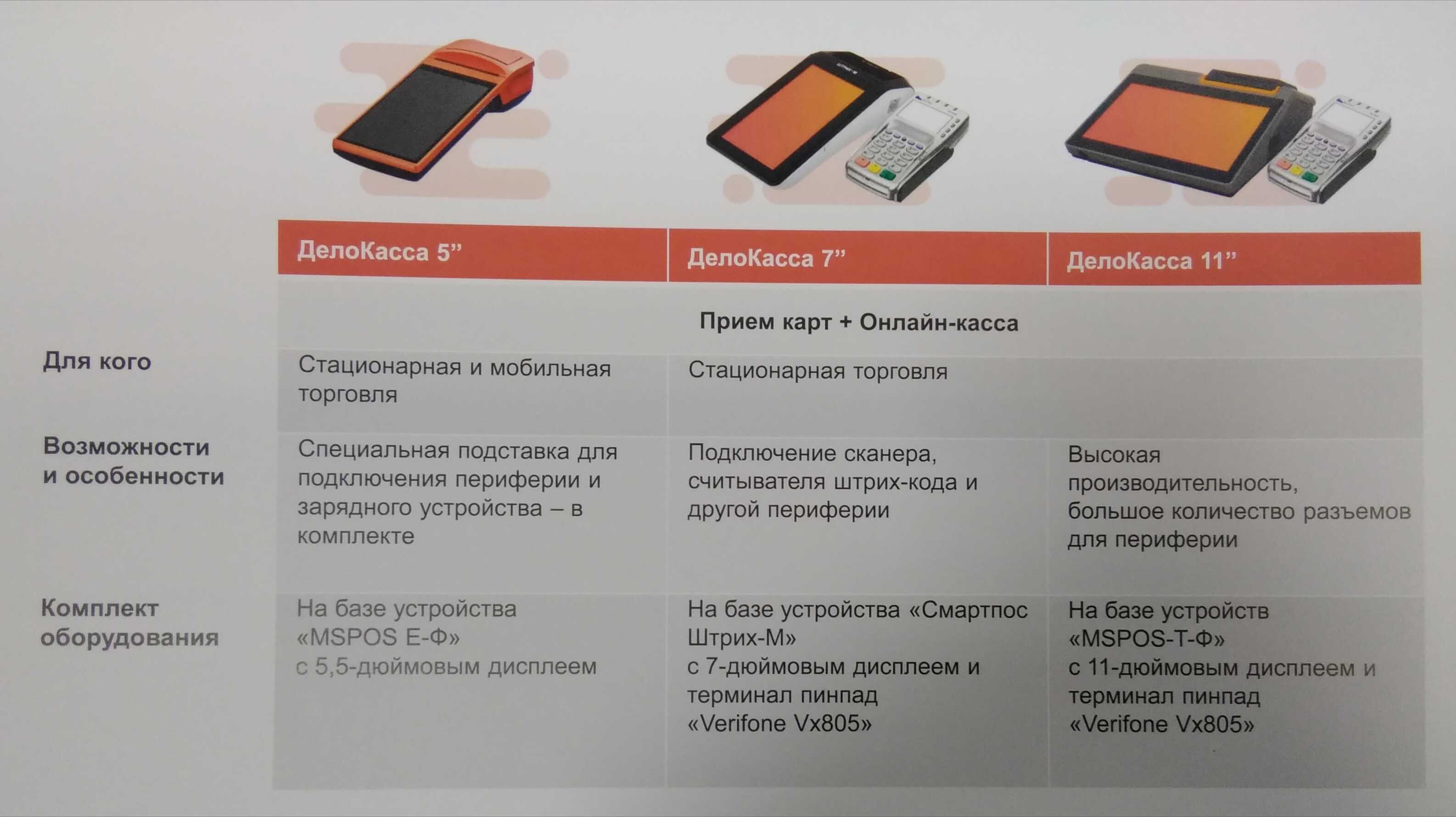 взять кредит 200 тысяч без справок