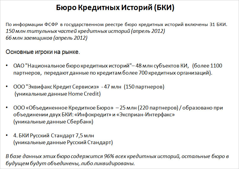 Образец истории. Заявление в БКИ об исправлении кредитной истории. Письмо в БКИ. Как написать в бюро кредитных историй. Заявление на исправление кредитной истории.