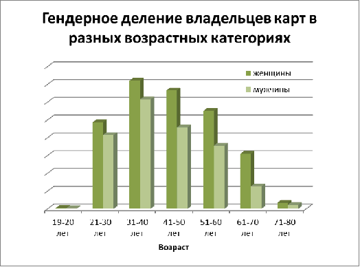 Светлые боги не зря людей на две половины разделили – мужчин и женщин. Женщ