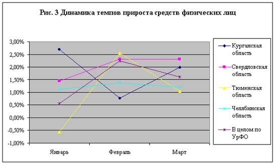 ”Монета”