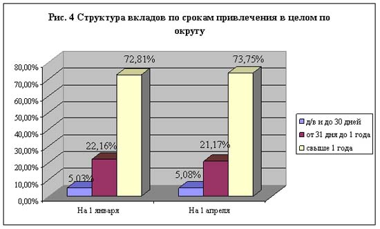 ”Монета”