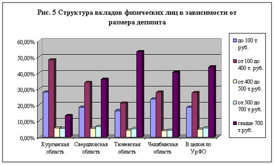 ”Монета”