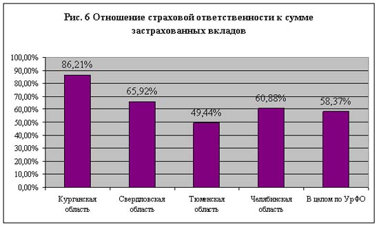 ”Монета”