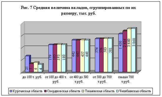 ”Монета”